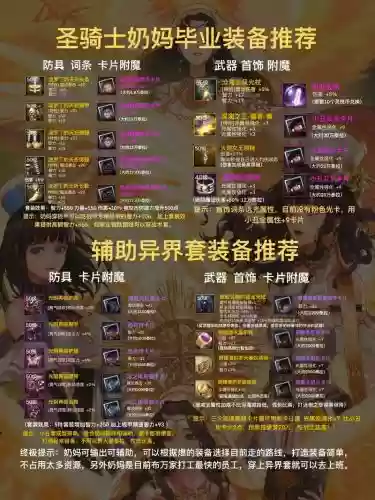 奶妈装备升级之后的提升，奶妈装备搭配插图1
