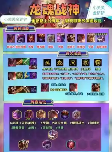 万宁传说星魂怎么搭配阵容插图1