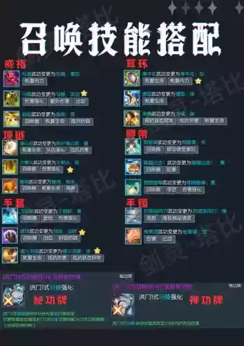 剑灵召唤师技能段数用，剑灵召唤师技能详解插图1