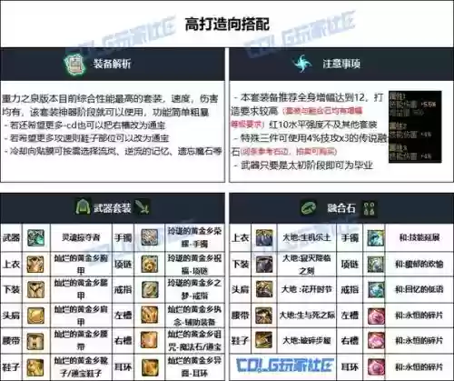dnf巫女打团装备推荐，dnf巫女输出怎么样插图