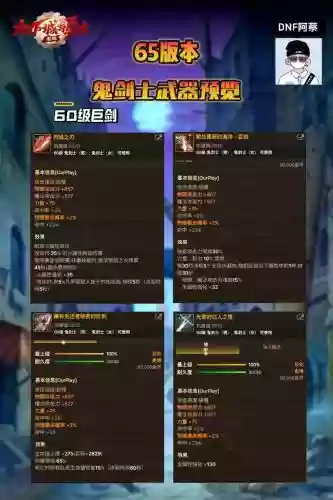 鬼剑士史诗武器改版6，鬼剑士史诗武器大全插图