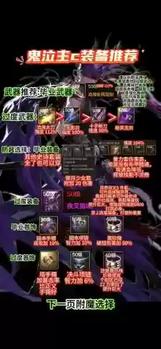 dnf最好武器附魔，dnf武器附魔排行插图1