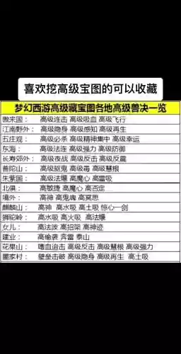 梦幻西游电脑版那个区适合打宝图，梦幻哪个区宝图好卖插图