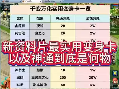 梦幻西游合成进阶变身卡消耗，梦幻西游进阶合成卡多少钱一张插图