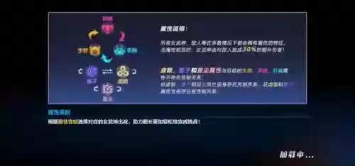 崩坏3分支技能杀人，崩坏三技能机制插图1