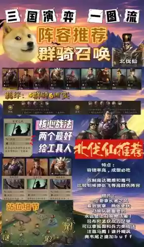 棋牌三国阵容搭配，棋牌三国阵容搭配攻略插图