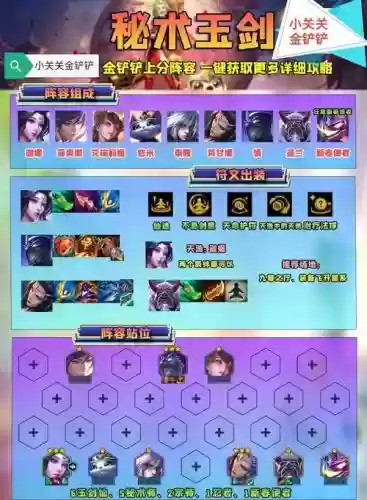基兰阵容搭配，基兰怎么打插图1