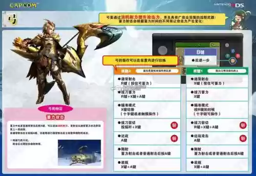 怪物猎人4g装备加抗性，怪物猎人4g 防御强化插图