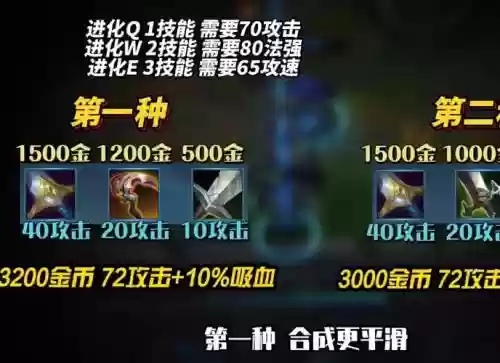 船长q技能触发魔切，船长q可以吸血吗插图1
