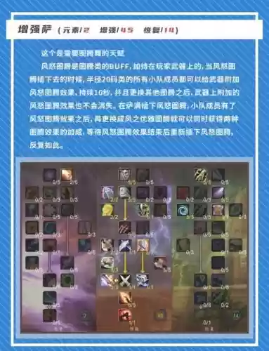 增强萨满武器任务在哪接，增强萨满双武器在哪里学插图