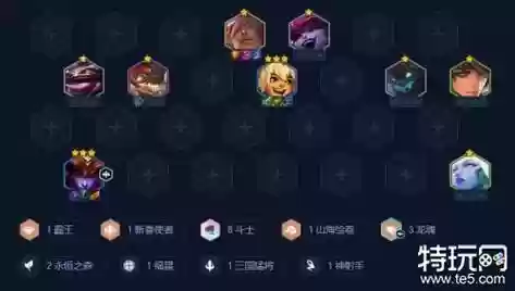 混乱武林龙女阵容搭配图，混乱武林第几波有龙插图