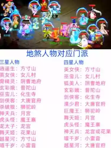 梦幻西游冷酷地煞阵容搭配，梦幻西游地煞图片插图1