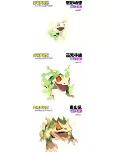 口袋妖怪绿宝石怪蛙技能，究极绿宝石蛙配招插图1