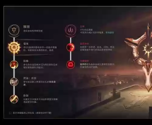 lol潘森上单技能加点，英雄联盟潘森技能加点插图1