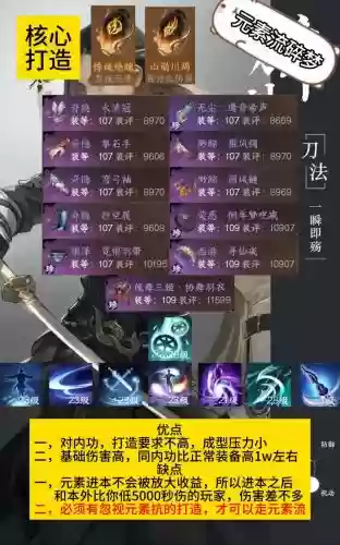 逆水寒碎梦武器配件选择，逆水寒碎梦输出手法插图1