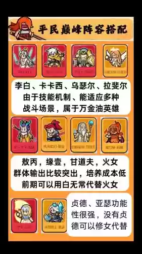 炼金和什么阵容搭配厉害，炼金好打哪些英雄插图1