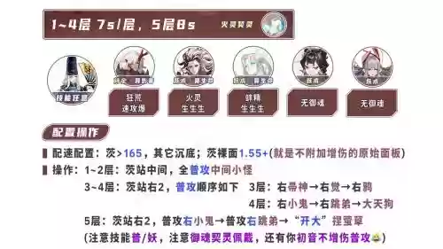 姑获鸟最佳阵容搭配，姑获鸟阵容搭配最新插图1