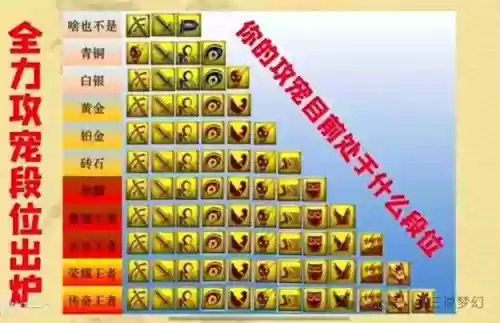 梦幻西游召唤兽一力量多少灵力，梦幻西游召唤兽装备一力量等于多少灵力插图1