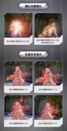 枪神纪母狙闪闭技能，枪神纪母狙母导弹哪个好插图1