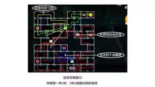 崩坏学园2迷宫要塞攻略，崩坏学园2谜语插图