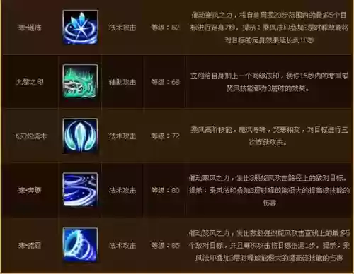 新寻仙什么职业技能，新寻仙什么职业技能最强