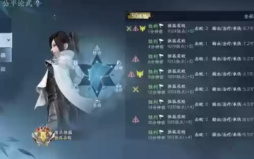 逆水寒求败技能介绍，逆水寒求签