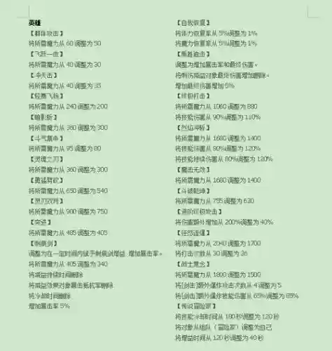 冒险岛260级技能点多少经验，冒险岛200级技能书副本被改了-插图