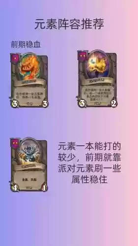 最强元素阵容插图