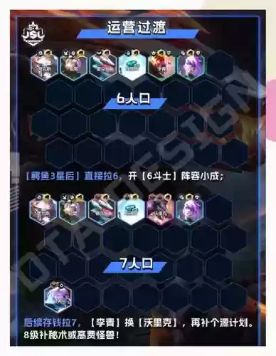 阵容搭配鳄鱼插图1