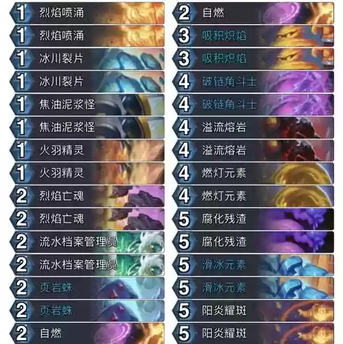 炉石传说卡组攻略新手，炉石传说组卡组的思路插图