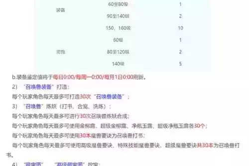 梦幻西游手游维护费用，梦幻西游手游维护公告通知插图