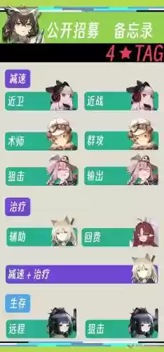 明日方舟公园招募攻略，明日方舟公关插图