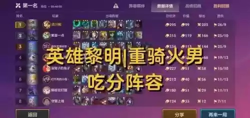 端游火男阵容搭配，火男搭配什么阵容好插图1