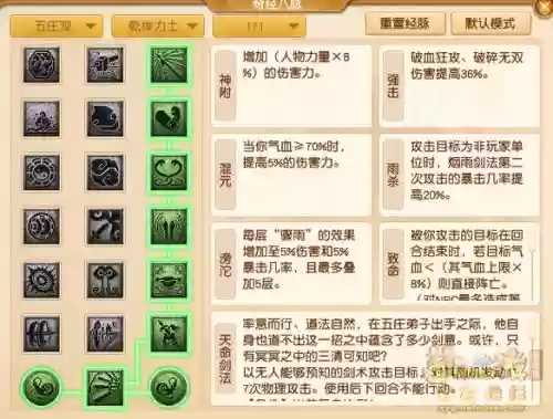 梦幻西游力五庄乾元怎么点，梦幻西游力五庄技能介绍插图1