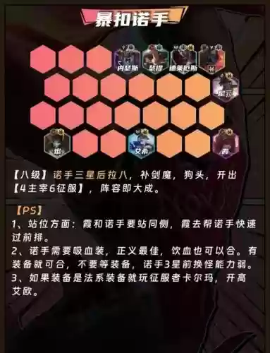 狂暴之路阵容插图1