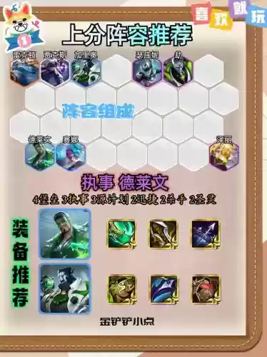 电脑最新执事阵容搭配，执事桌游吧插图