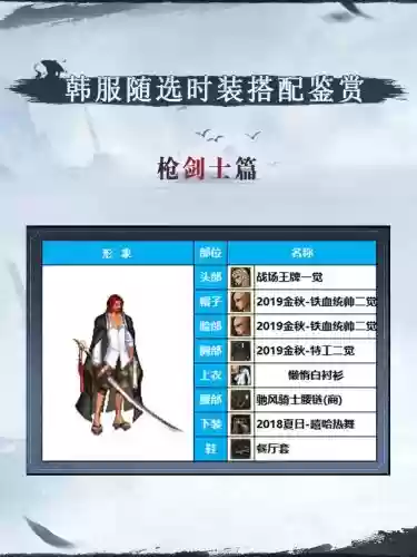 dnf枪剑士改版装备囤货，dnfpk枪剑士插图1
