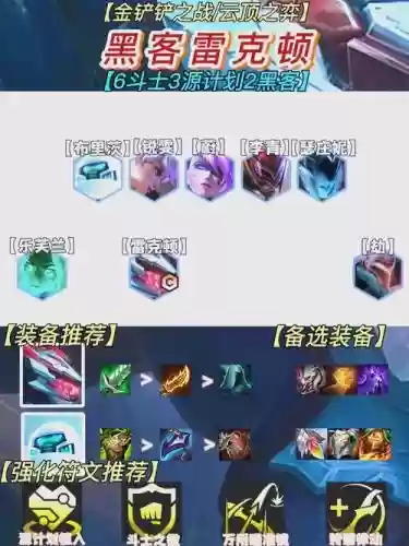 阵容搭配鳄鱼插图