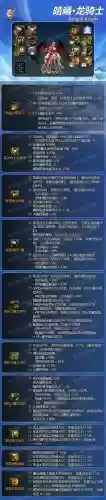 dnf龙神加技能装备，dnf龙神装备搭配插图