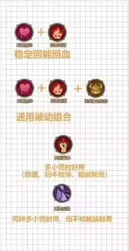 英雄联盟怎么让技能没有，英雄联盟怎么让技能没有显示插图
