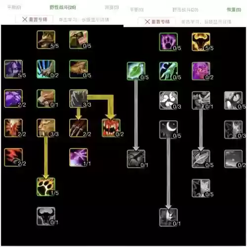 60版本德鲁伊武器技能加点，60级德鲁伊装备插图1