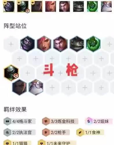 云顶之弈最新阵容搭配斗枪，云顶之弈手游斗枪插图1
