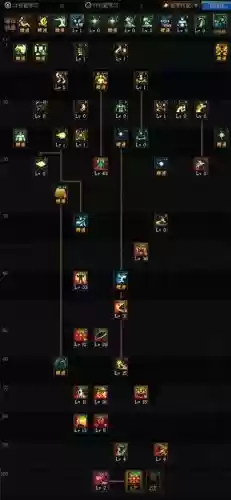 dnf起源版本念帝辅助装备，dnf念帝要什么属性插图1