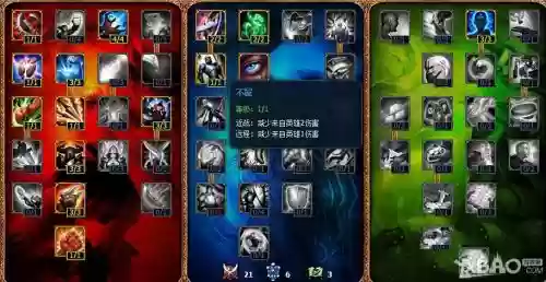 lol潘森上单技能加点，英雄联盟潘森技能加点插图