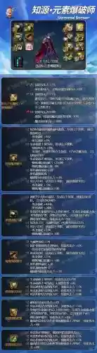 dnf魔皇勇者套武器比较，dnf魔皇穿什么甲插图