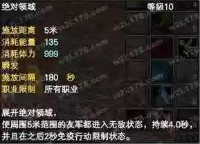 精灵技能绝对领域插图