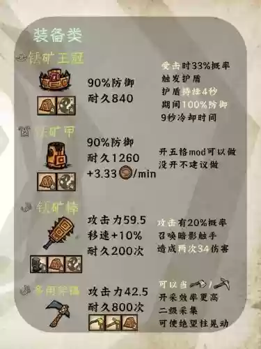 饥荒联机五格装备栏叫什么名字，饥荒联机五格装备栏mod叫什么插图1