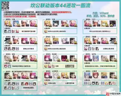 冠军之剑公主的阵容搭配，冠军之剑公主的阵容搭配攻略插图1