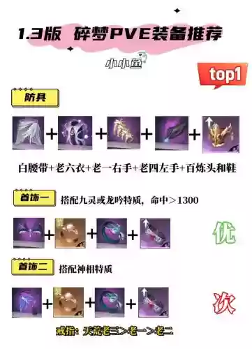 逆水寒碎梦武器配件选择，逆水寒碎梦输出手法插图
