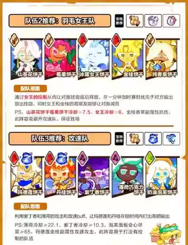大乱斗最难的阵容搭配，大乱斗最强组合插图